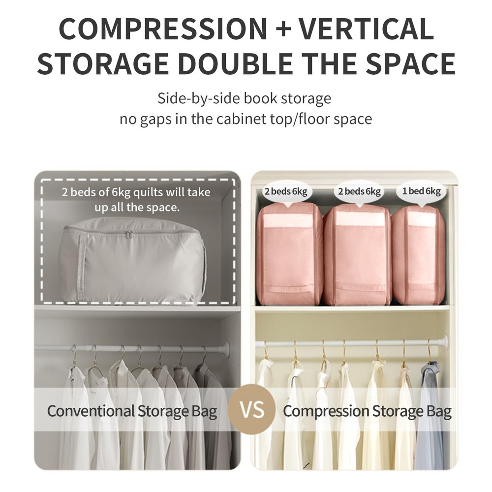 2pcs Ultra Space Saving Self Compression Organizer,compression storage bags f...