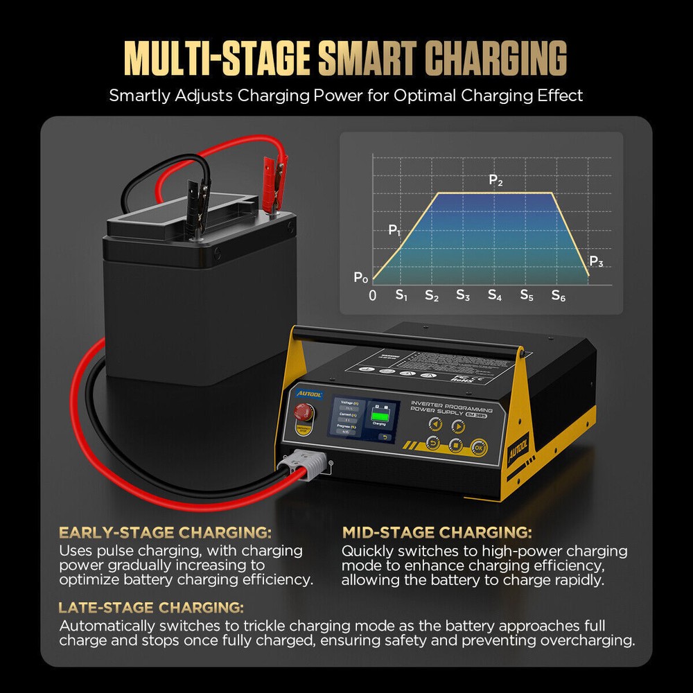 ECU Reprogramming Power Supply Stabilizer Lithium Battery Charger Jump Starter