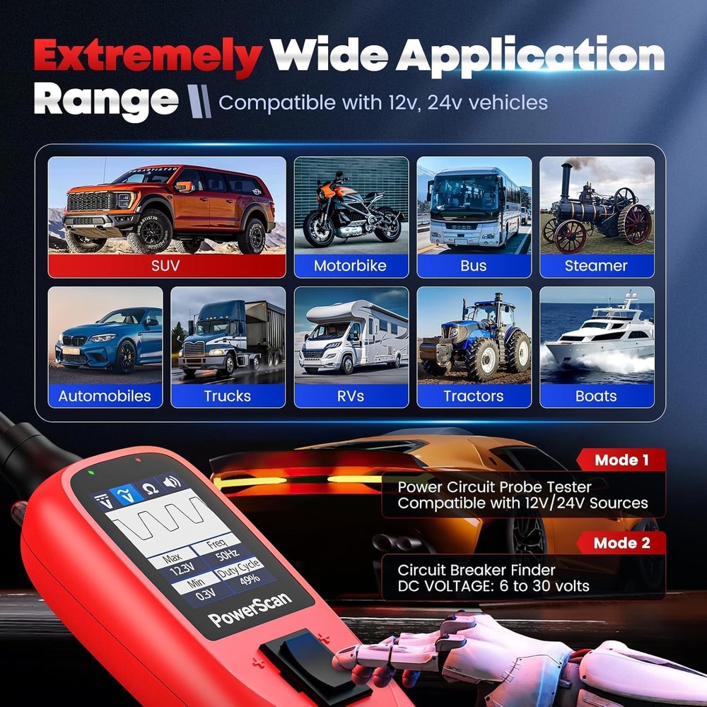 Advanced Power Circuit Tester with Overload Protection & Built-in Flashlight