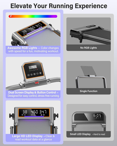 Walking Pad Treadmill with 12% Incline Panel Control+Display, Silver