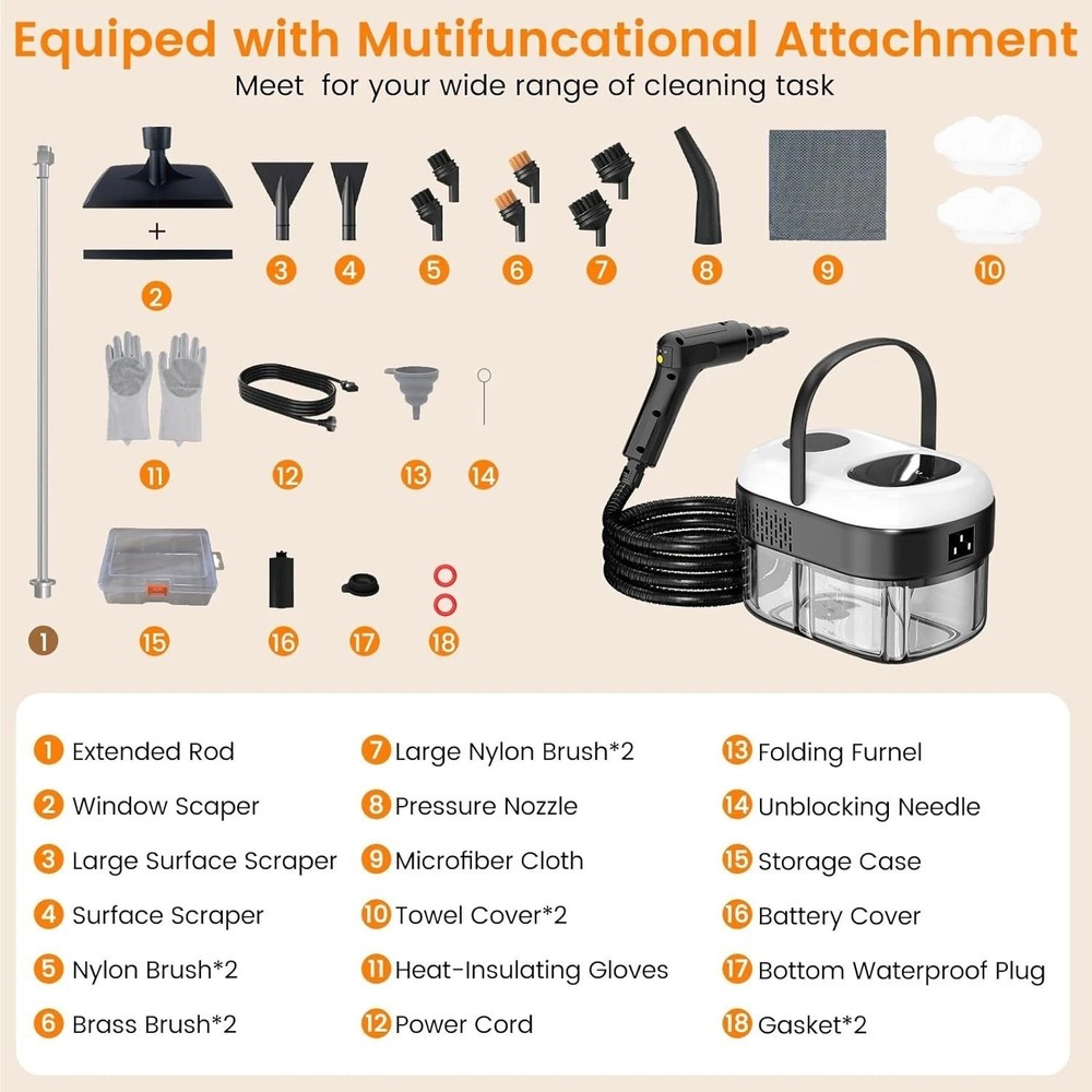 Professional-Grade Deep Cleaning Steamer