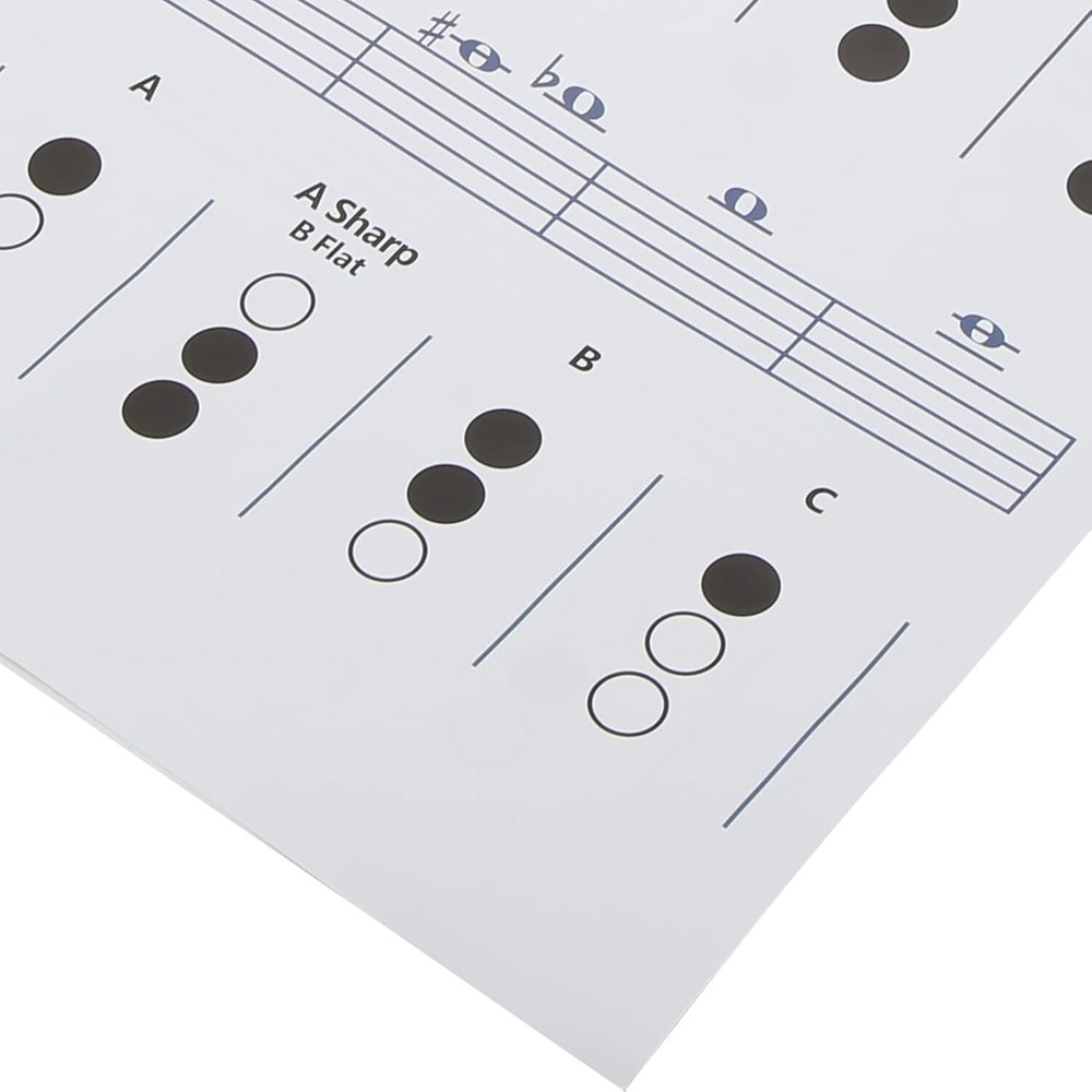 Trumpet Chord Chart Chords Reference Poster (Large Size)