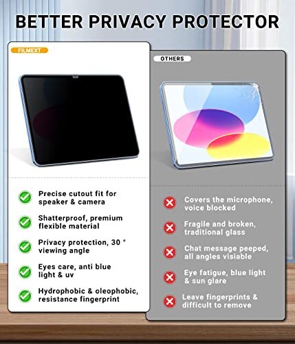 Privacy Screen Protector for iPad 10th Generation 10.9 inch 2022