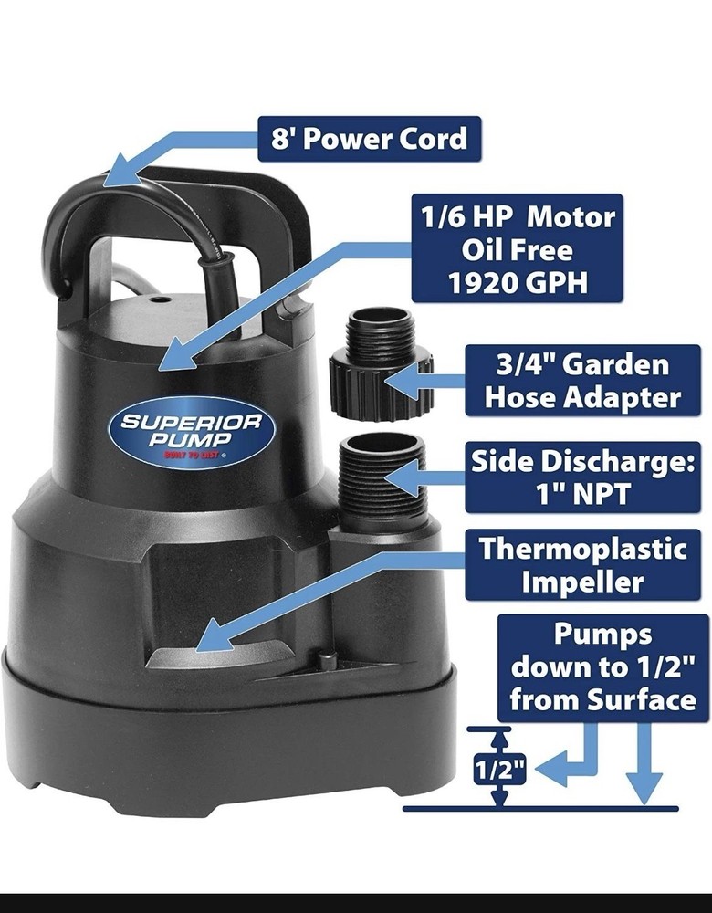 91660 Tankless Water Heater Descaler Pump Kit w/ Non-Toxic Descaler Solution FS
