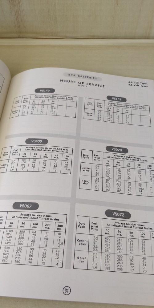 1962 RCA Battery Manual - Technical Specifications