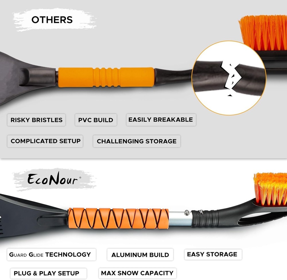 Compact 27" Detachable Snow Brush & Ice Scraper - Keep Your Car Winter Ready