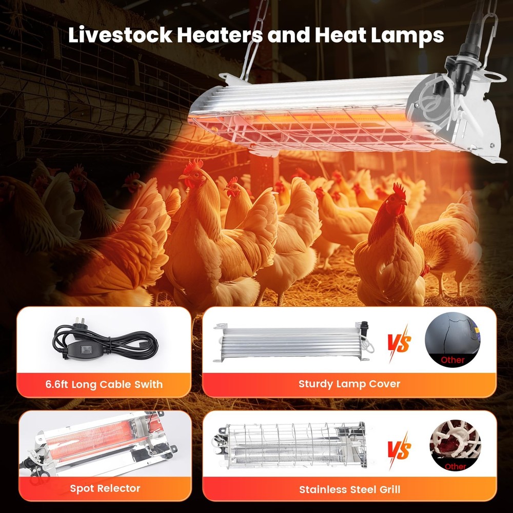 Brooder Heater for 30 Chicks Or Ducklings,7.86ft Cord Brooder Heating Plate &...