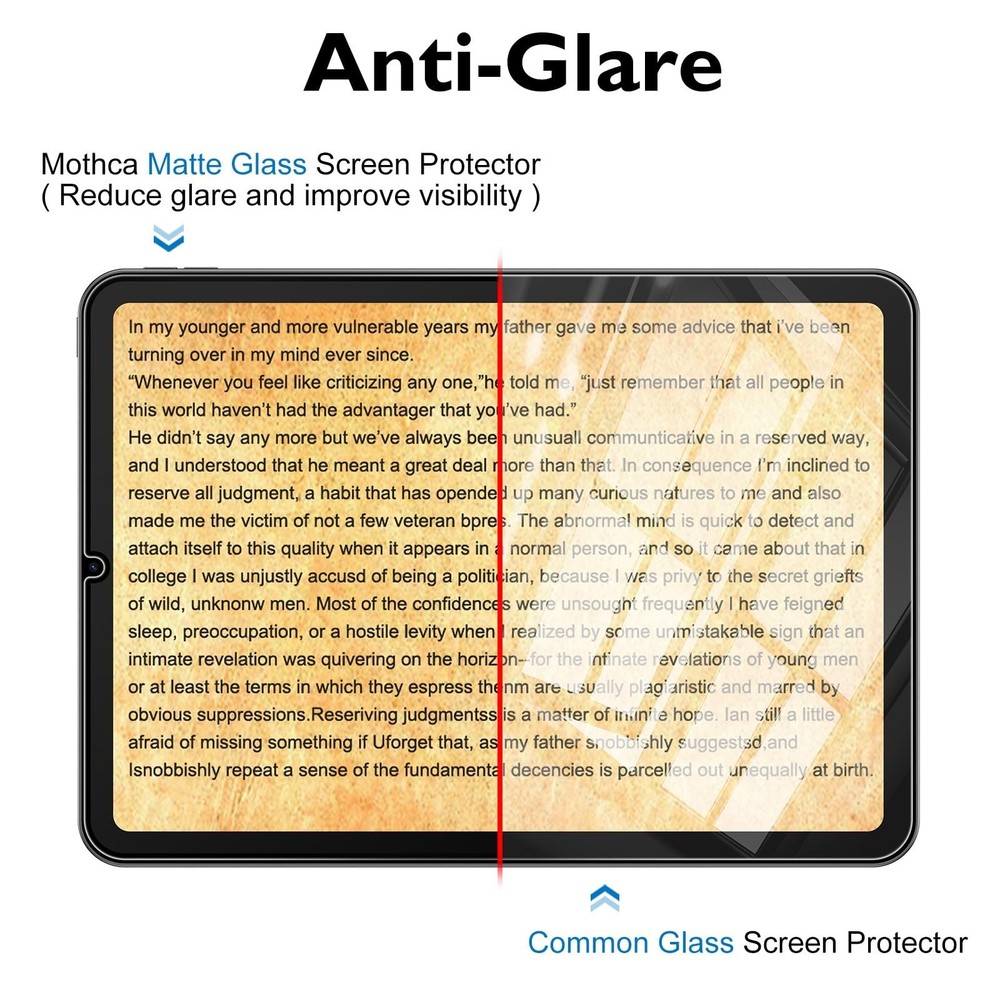 Mothca 2 Pack Matte Glass Screen Protector for iPad Mini 7 (A17 Pro) 2024 & M...