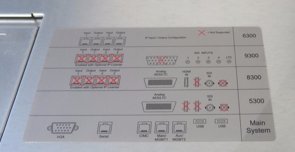 Cisco 9300 k9 anyres HD live encoder to ipad, android etc (32gb ram)