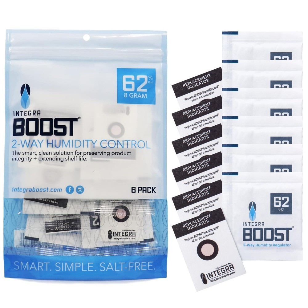 62% RH Level - 8 Gram Size - Two-Way Humidity Control Pack - Includes Indicat...