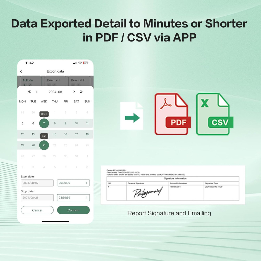 Freshliance Temperature Humidity Data Logger Recorder Bluetooth with 2Pcs Extern