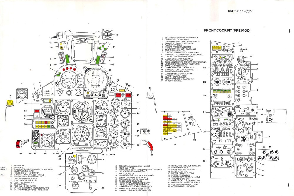RF-4E Flight Manual F-4 Phantom II Pilot's Operating Instructions - CD Version