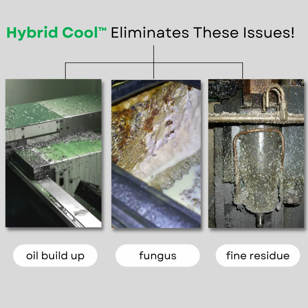 Advanced General Purpose Cutting Oil | Ultimate Human/Enviro Friendly Cutting Fl