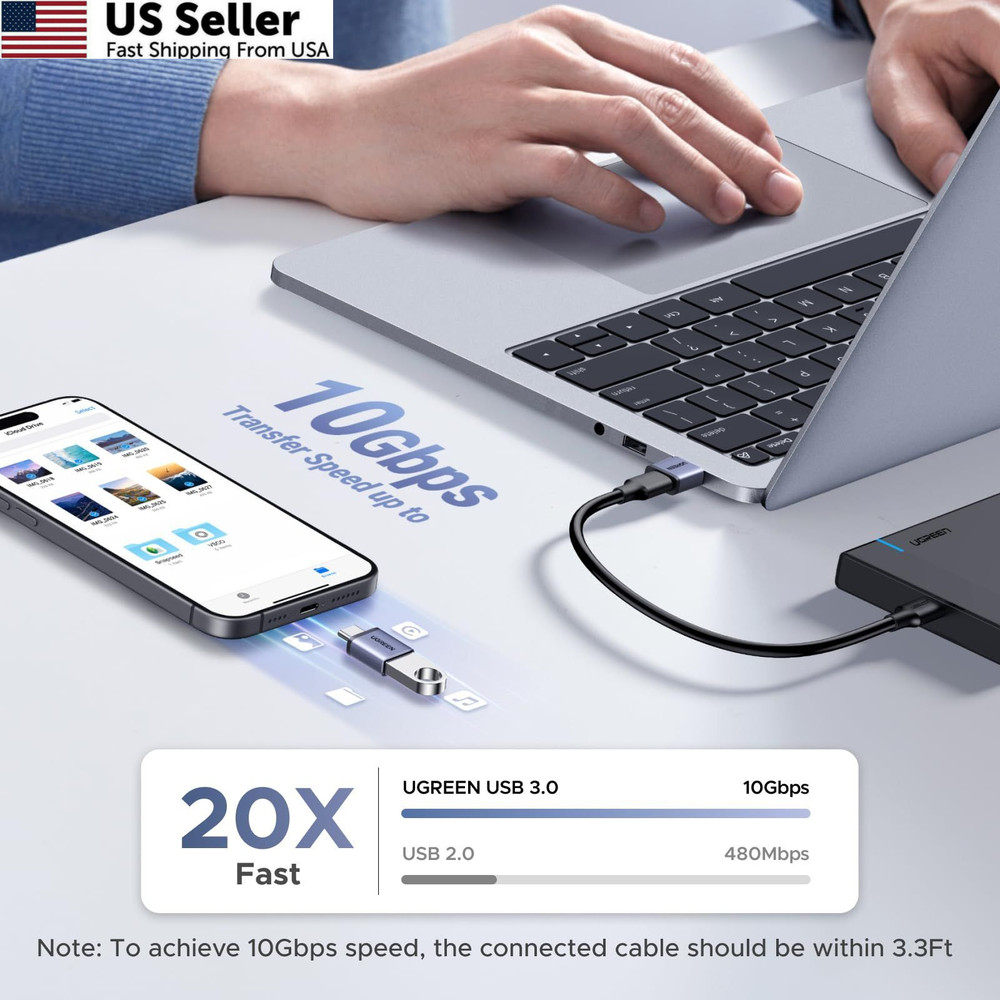 UGREEN USB to C Adapter & C Combo 4-Pack, 10Gbps Space