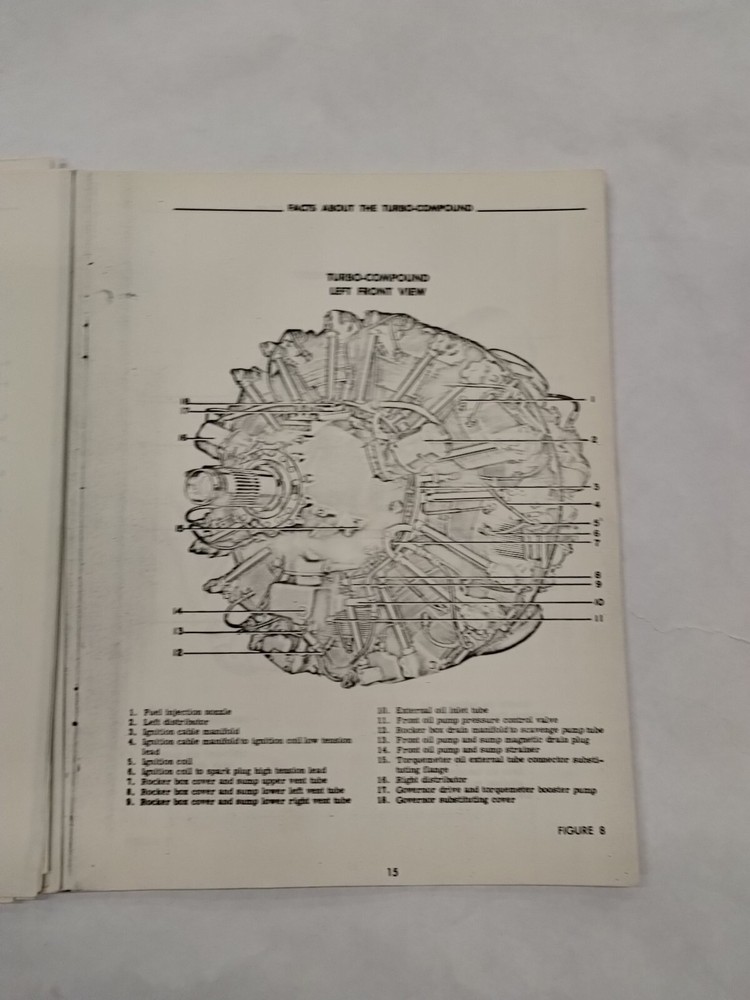 The Turbo-Compound in Service-Copy