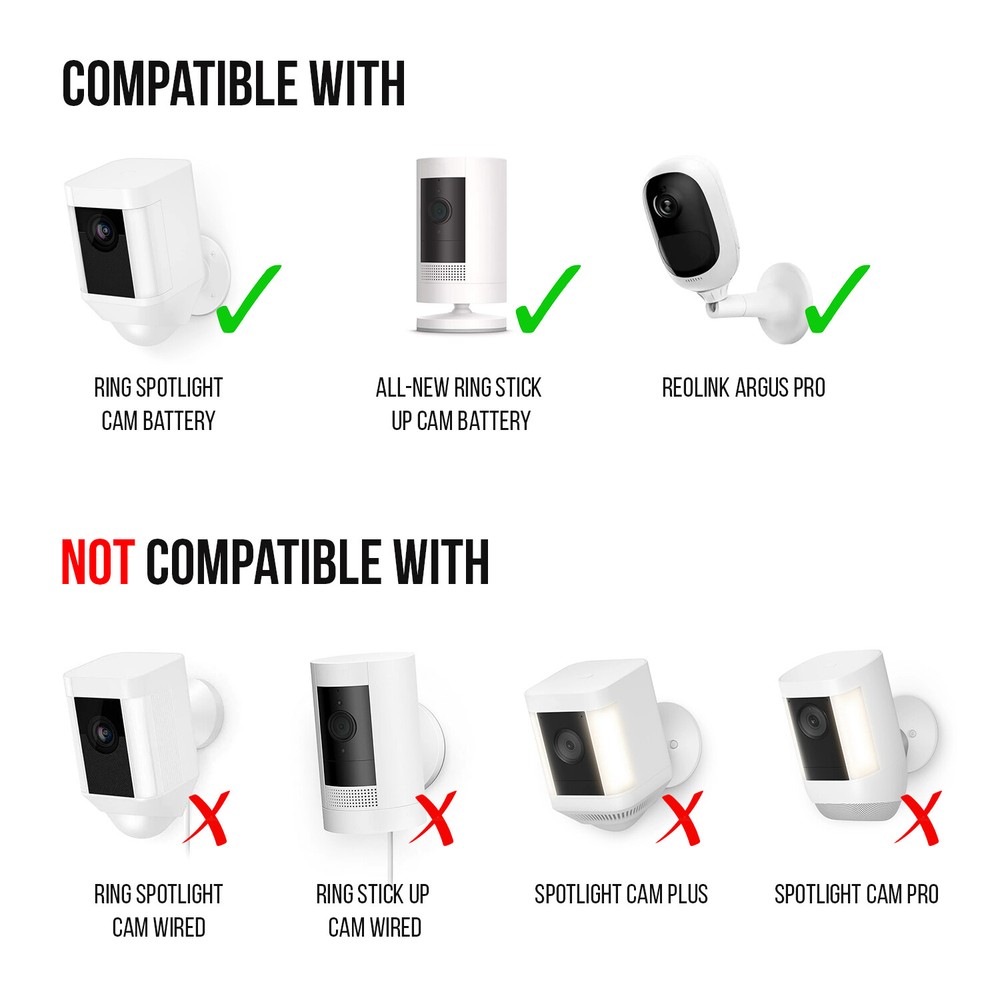 Ring Solar Panel for Spotlight Cam & Stick Up Cam Battery (3 Pack) (Used)