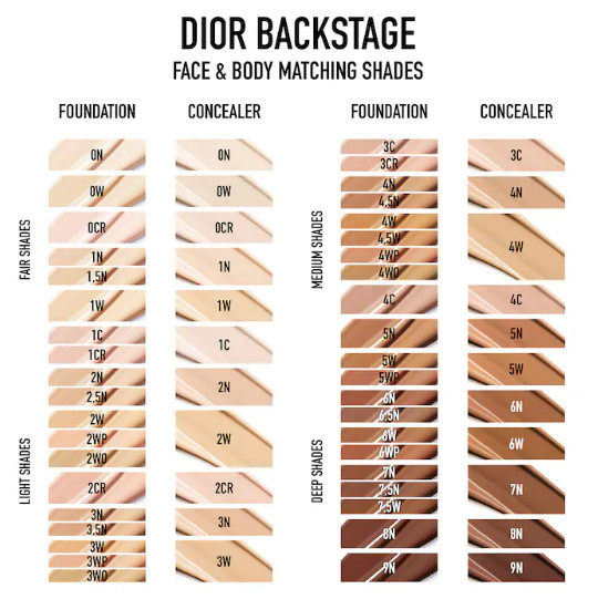 Backstage Concealer, Shade 2N, 0.37 oz, New
