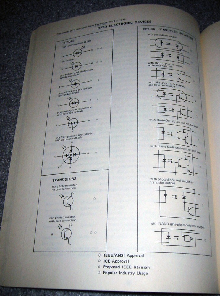 General Electric Optoelectronics Reference Manual - 1976