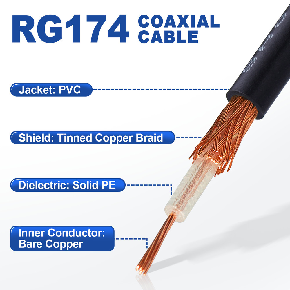 Extension cable Fakra C SMB angle 5m Antenna Cable for DAB with SMB angle socket