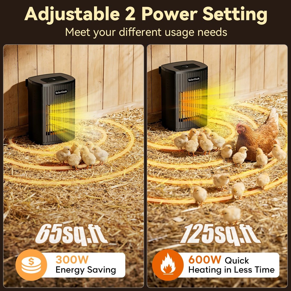 Wall-Mounted Chicken Brooder Heater, 300W/600W Chick Brooder, 70℉-115℉ Precis...