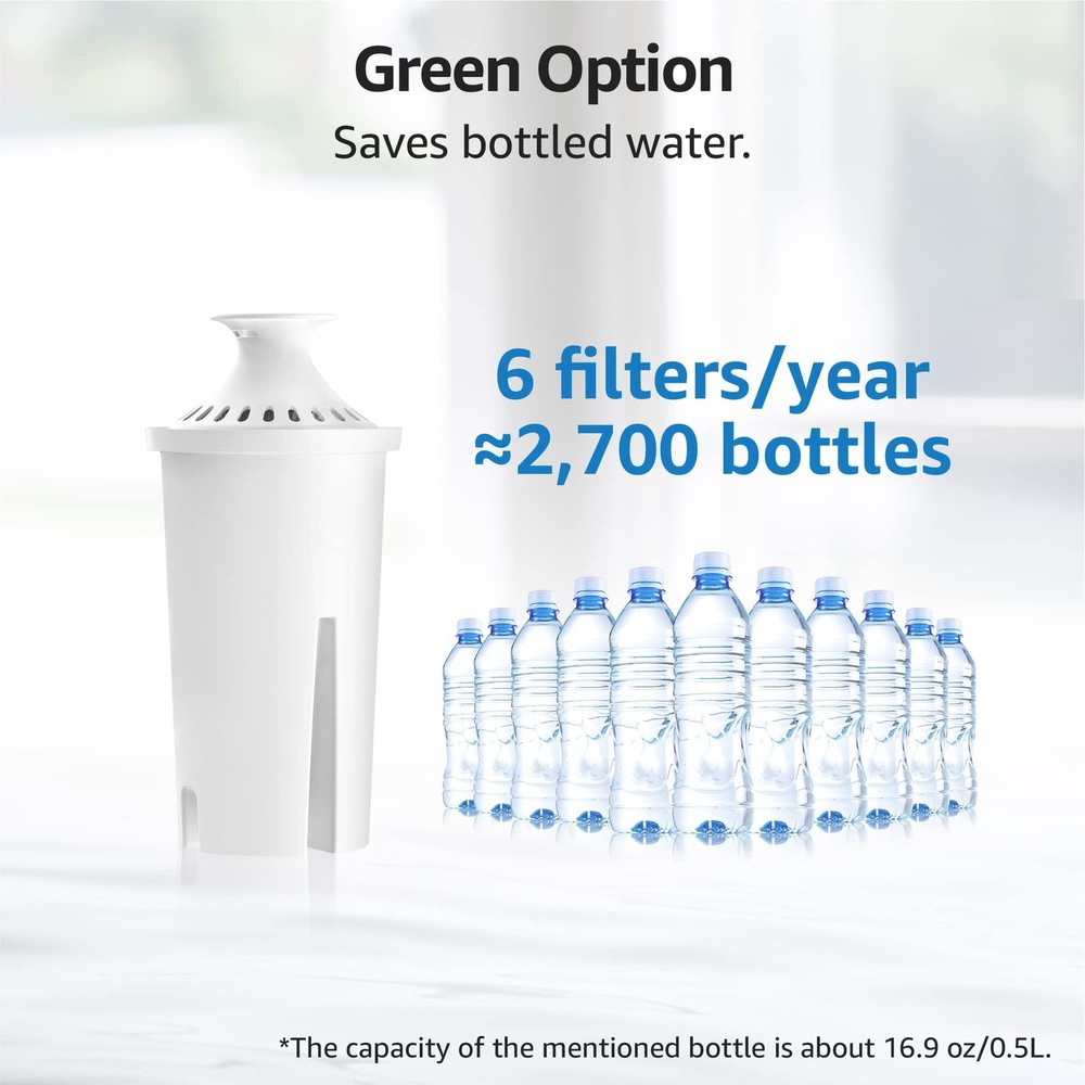 Overbest NSF Certified Pitcher Water Filter, Replacement for Brita® Pitcher