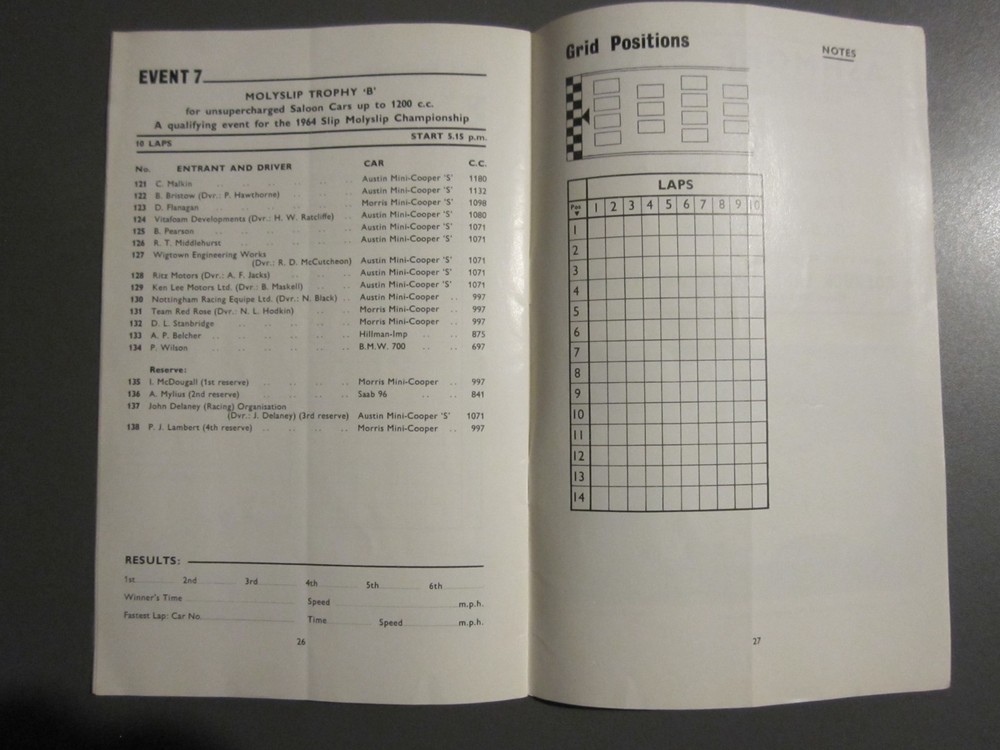 BRSCC Mallory Park Easter Monday 30 March 1964 programme