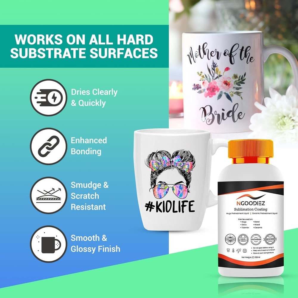 All-in-One Sublimation Coating Kit - 250ml for Personalizing Any Hard Surface