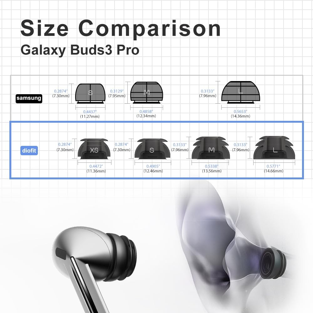 Premium Multi-Flange Eartips for Galaxy Buds3 Pro (Black, X-Small, Black