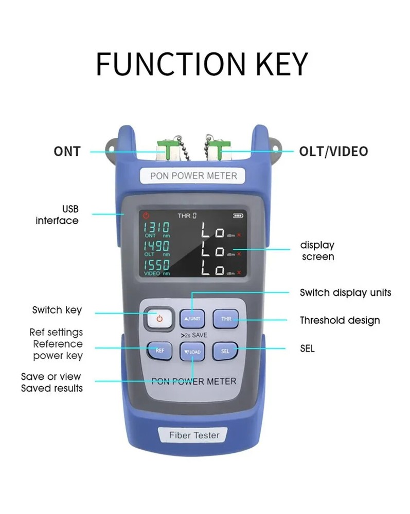 Fiber Optical Power Meter1310/1490/1550nm Interface Freely Replaceable Converter