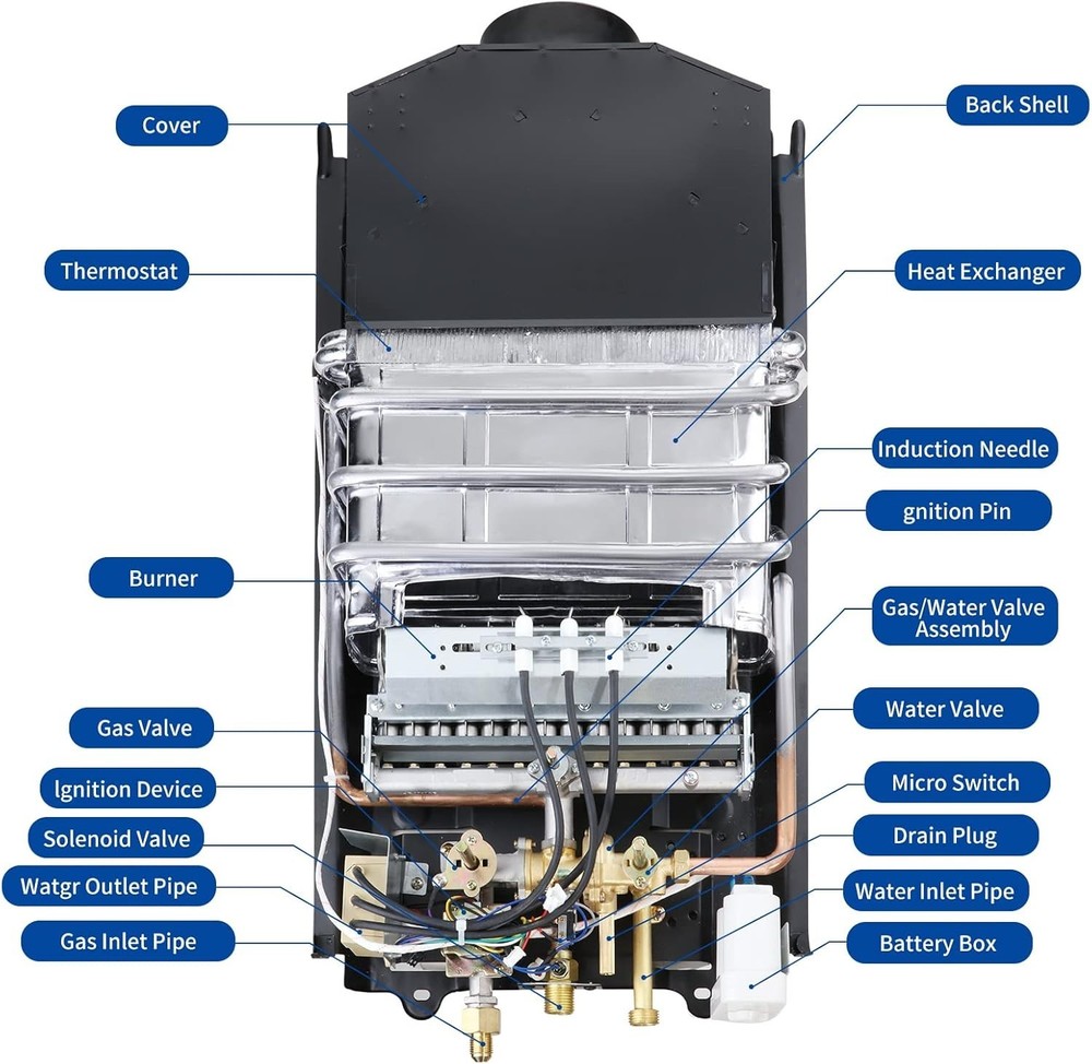 Multi-Protection Portable 4.74GPM Water Heater - Perfect for Camping & Pet Baths