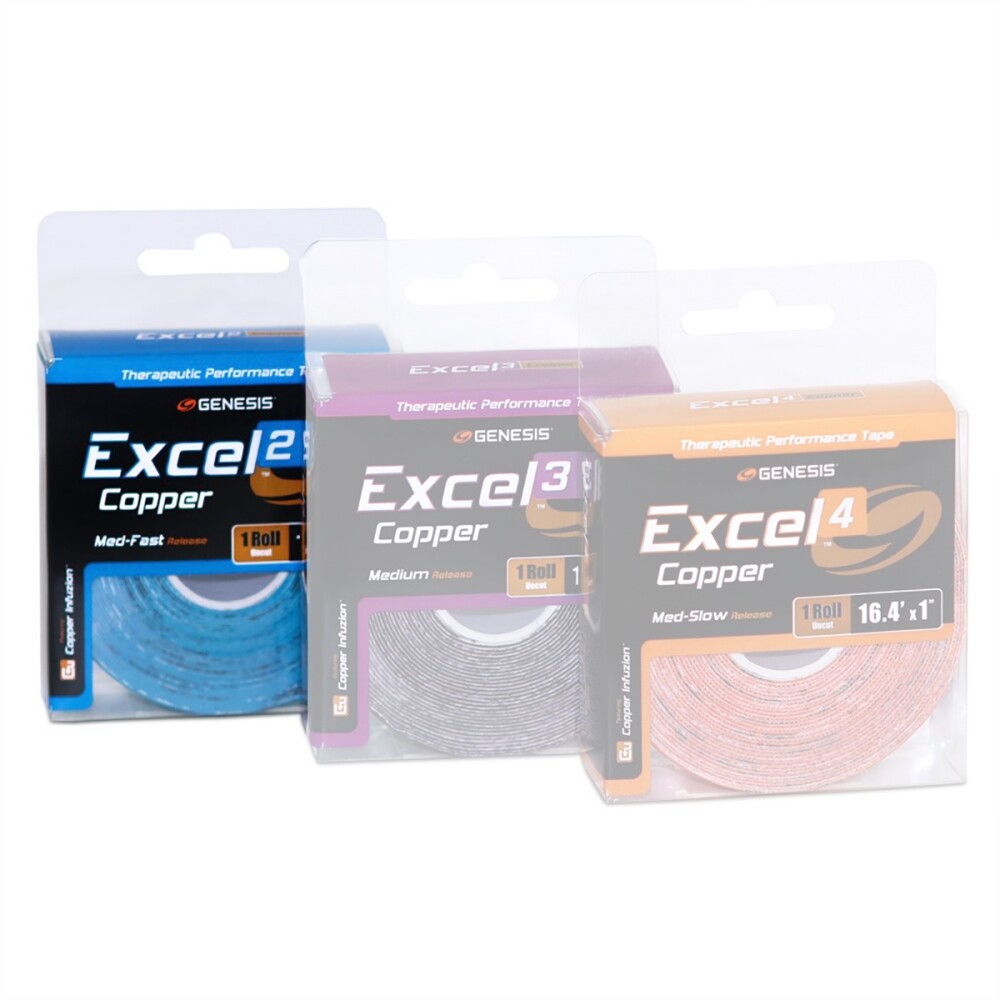 Genesis Excel Copper Performance Tape Roll