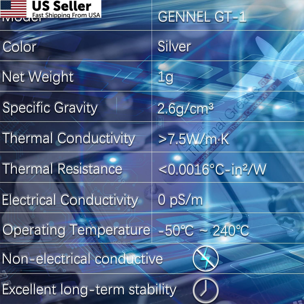 GENNEL 2-Pack GT-1 Silver CPU Thermal Paste (1g*2), High Performance 2 Pack