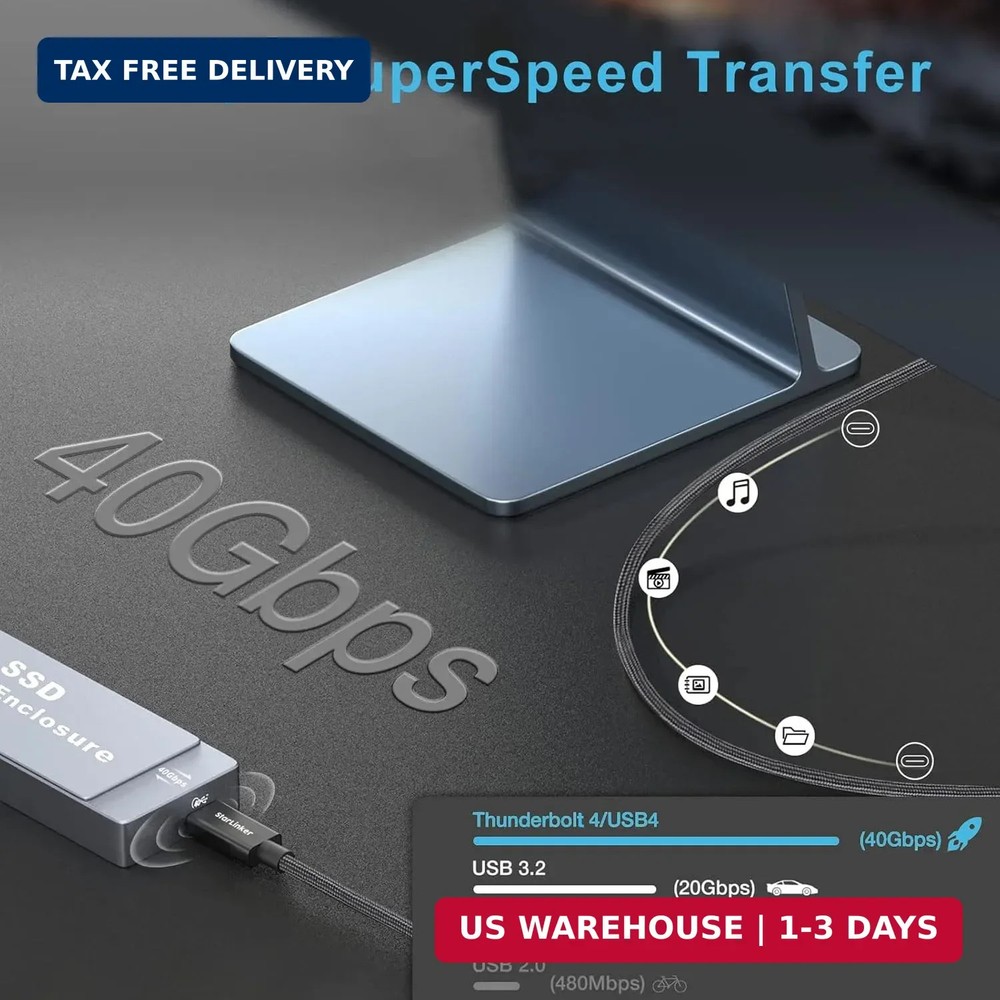 Thunderbolt 4 Cable 40Gbps [10Ft 3M] Braided, PD Charging, High-Speed Data Tr...