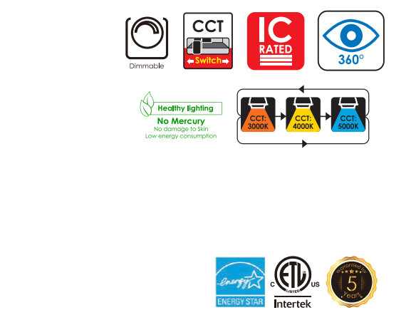 Votatec 4" Round Eyeball, 3Way CCT, White