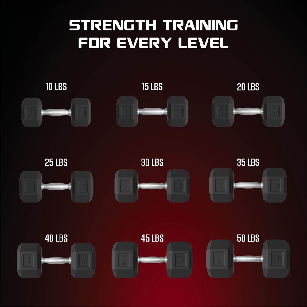 25lbs Rubber Hex Dumbbell Set Solid Steel Handles Rubber Coating