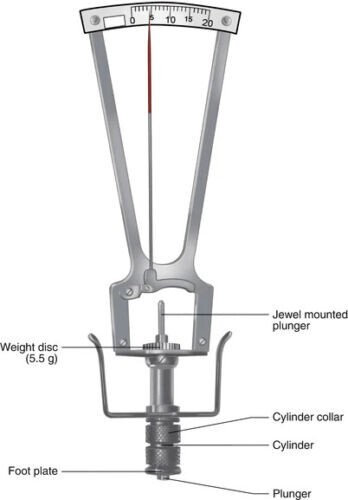 Schiotz Tonometer Original with 3 Weights & Plunger in Case