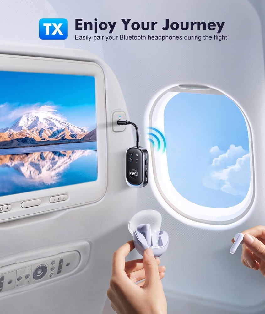 2 in 1 Bluetooth Transmitter Receiver, Wireless Bluetooth 5.3 Adapter - Dual ...