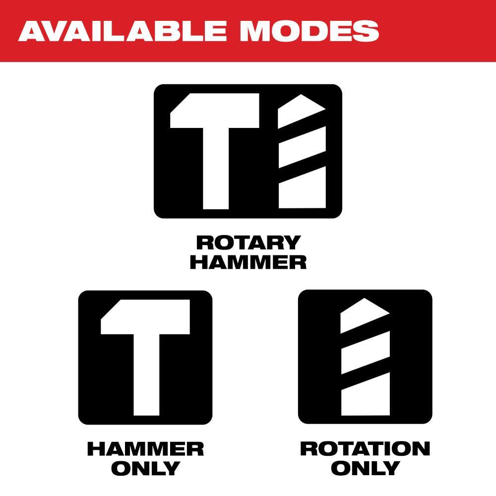 Milwaukee 1In. D-Handle Sds Plus Rotary Hammer Kit