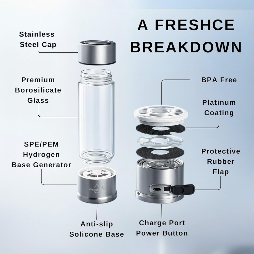 Hydrogen Water Bottle Generator – Portable Rechargeable Water Electrolyzer with