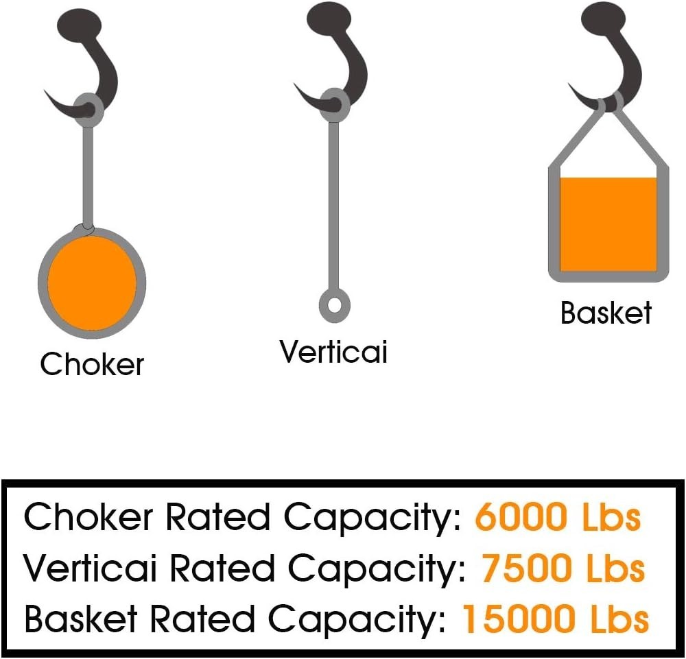 Durable Web Sling Straps 10'x2' - 15,000 lbs Capacity for Safe Lifting