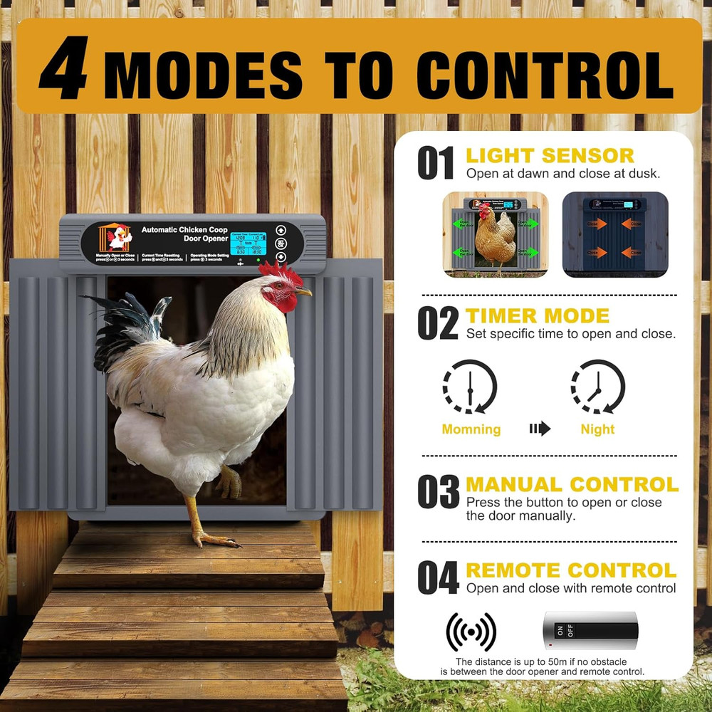 Automatic Chicken Coop Door, Extra Large Size, Anti-Pinch Design,Programmable Ti