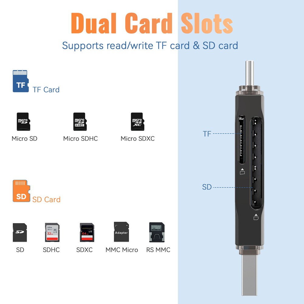 Card Reader USB 3.0 Type C Micro SD TF OTG Memory Adapter Laptop Computer