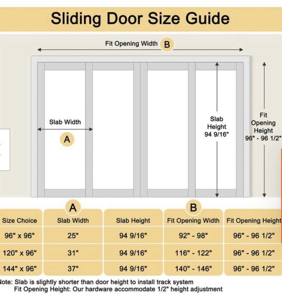 Sliding Doors 96”x96” Paneled White Solid MDF w/Hardware Kit