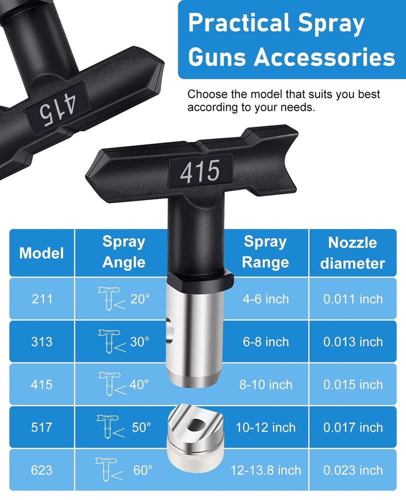 Spray Nozzle Spray tip Reversible Spray Tips Airless Paint Sprayer Nozzle Tip...
