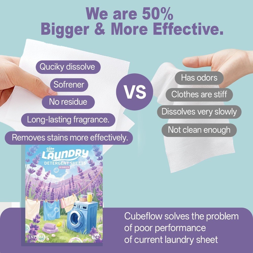 Lavender Scented Laundry Detergent Sheets 40 Loads Eco Friendly Pre-Measured