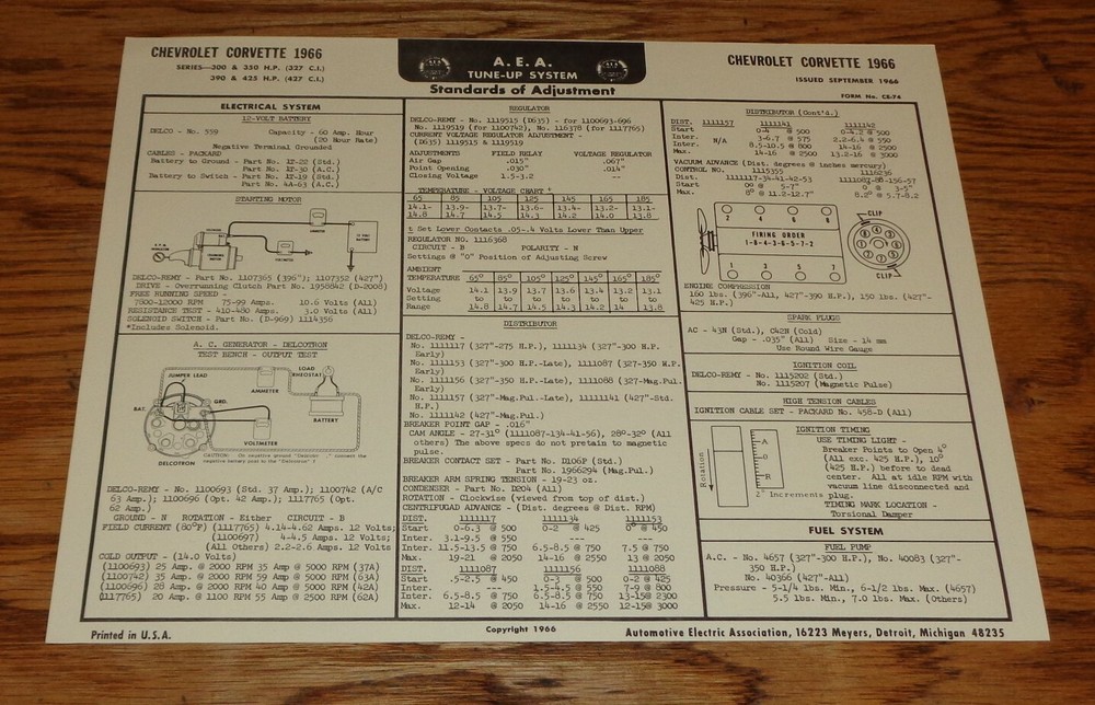 1966 Chevrolet Corvette Tune-Up Chart 66 Chevy