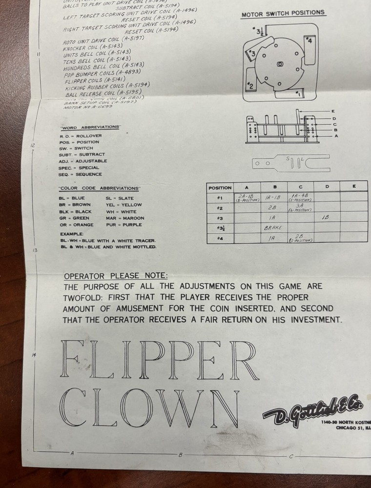 ORIGINAL-GOTTLIEB-FLIPPER CLOWN-PINBALL-SCHEMATICS