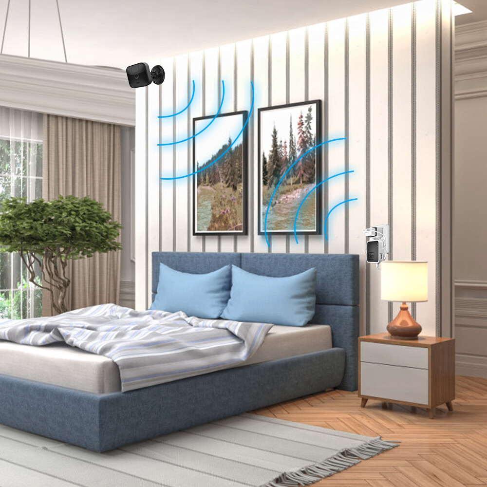 Outlet Wall Mount Stand & Cable for Blink Sync Module 2 Holder Hanger
