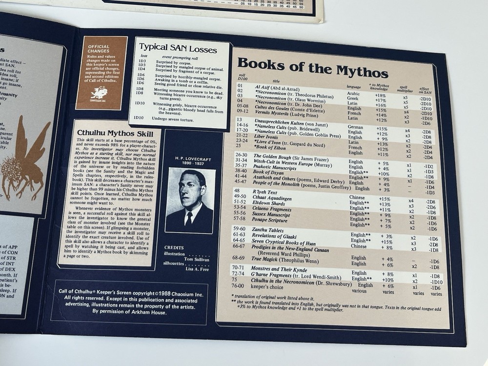 Call of Cthulhu: 2nd Edition Keeper's Screen