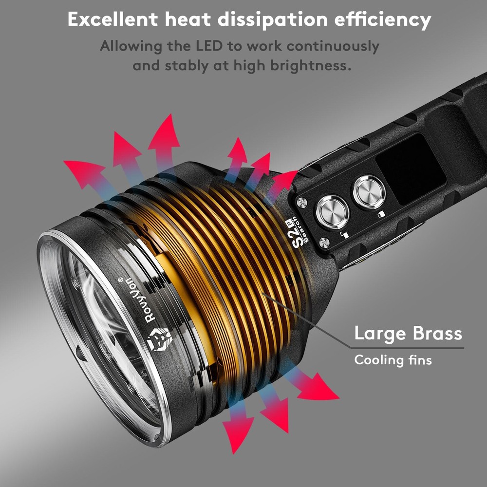 RovyVon S2 Premium 10000 lumens Search Flashlight open box